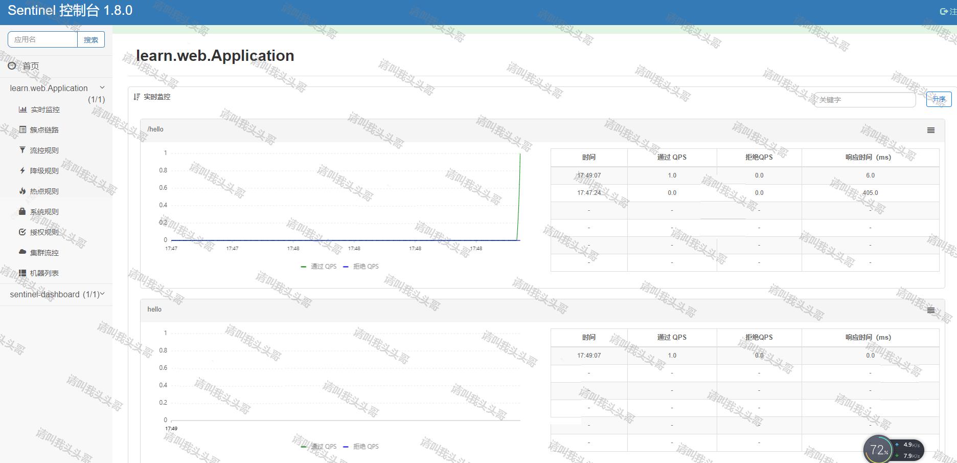 SpringBoot進階教程(六十八)Sentinel實作限流降級