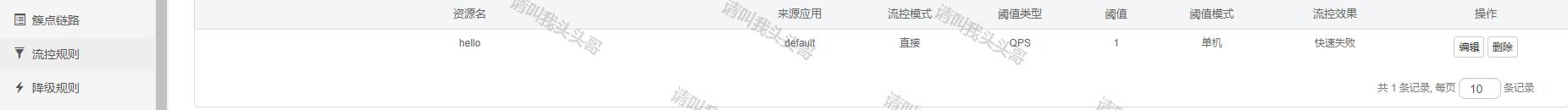 SpringBoot進階教程(六十八)Sentinel實作限流降級