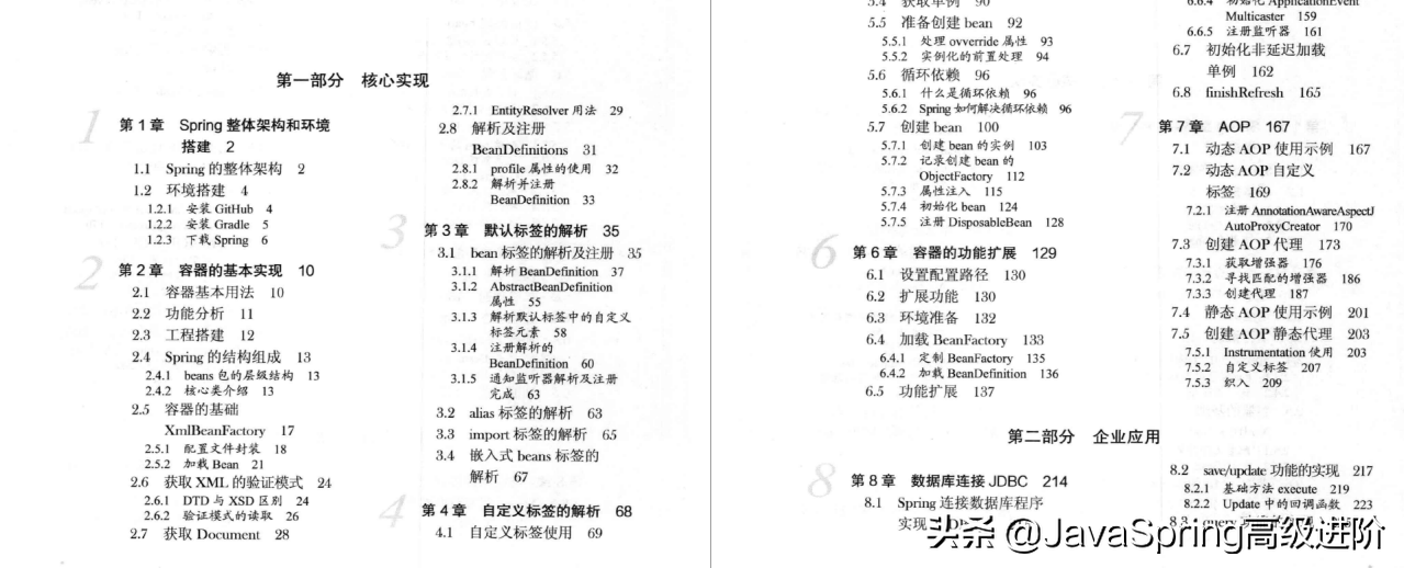 阿里P8最全總結PDF：Tomcat+虛擬機+Spring全家桶+MyBatis原始碼等