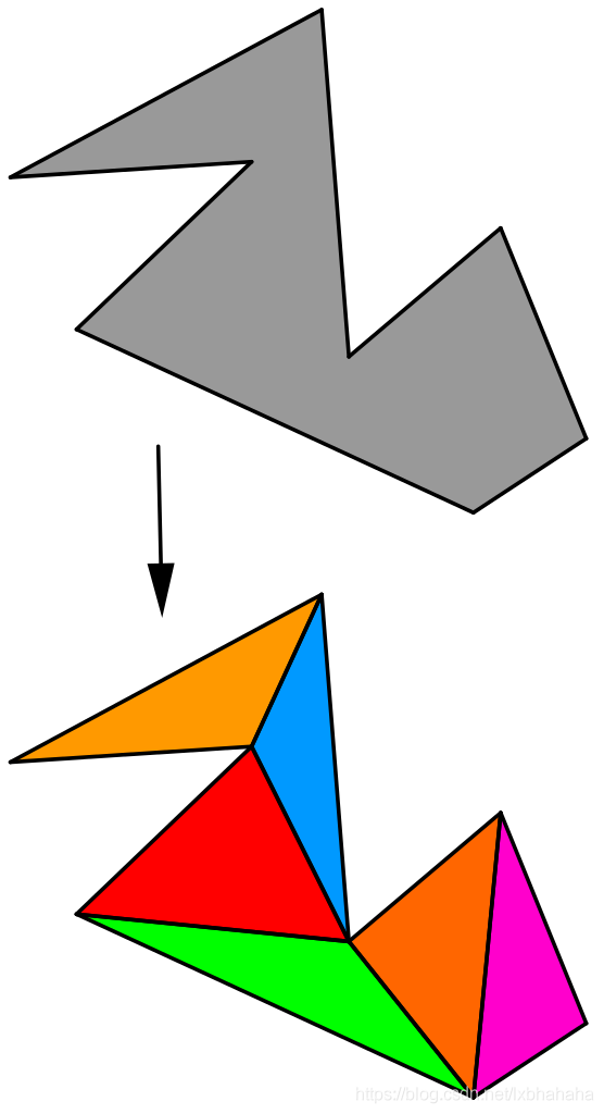 在這里插入圖片描述