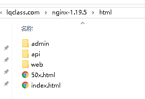 nginx存放結構