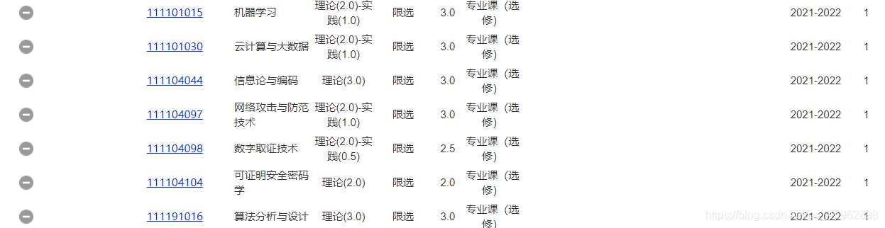 大三上可選課程