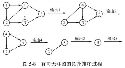 image-20201003224843806