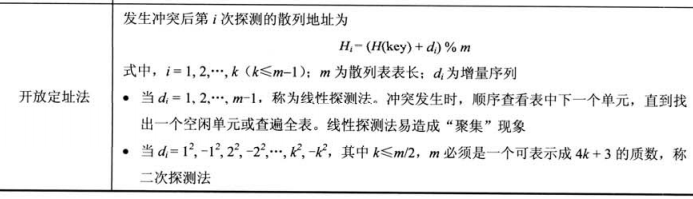 image-20201003225515240