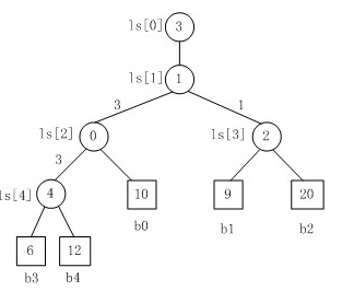 image-20200929104626753