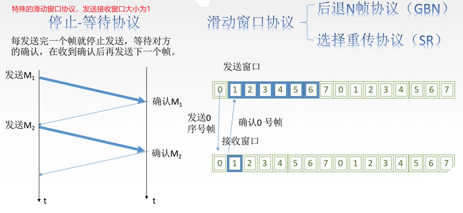 image-20201202191854833
