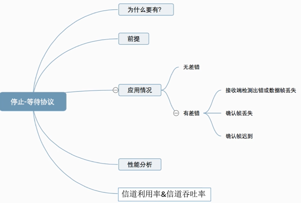 image-20201202215704405
