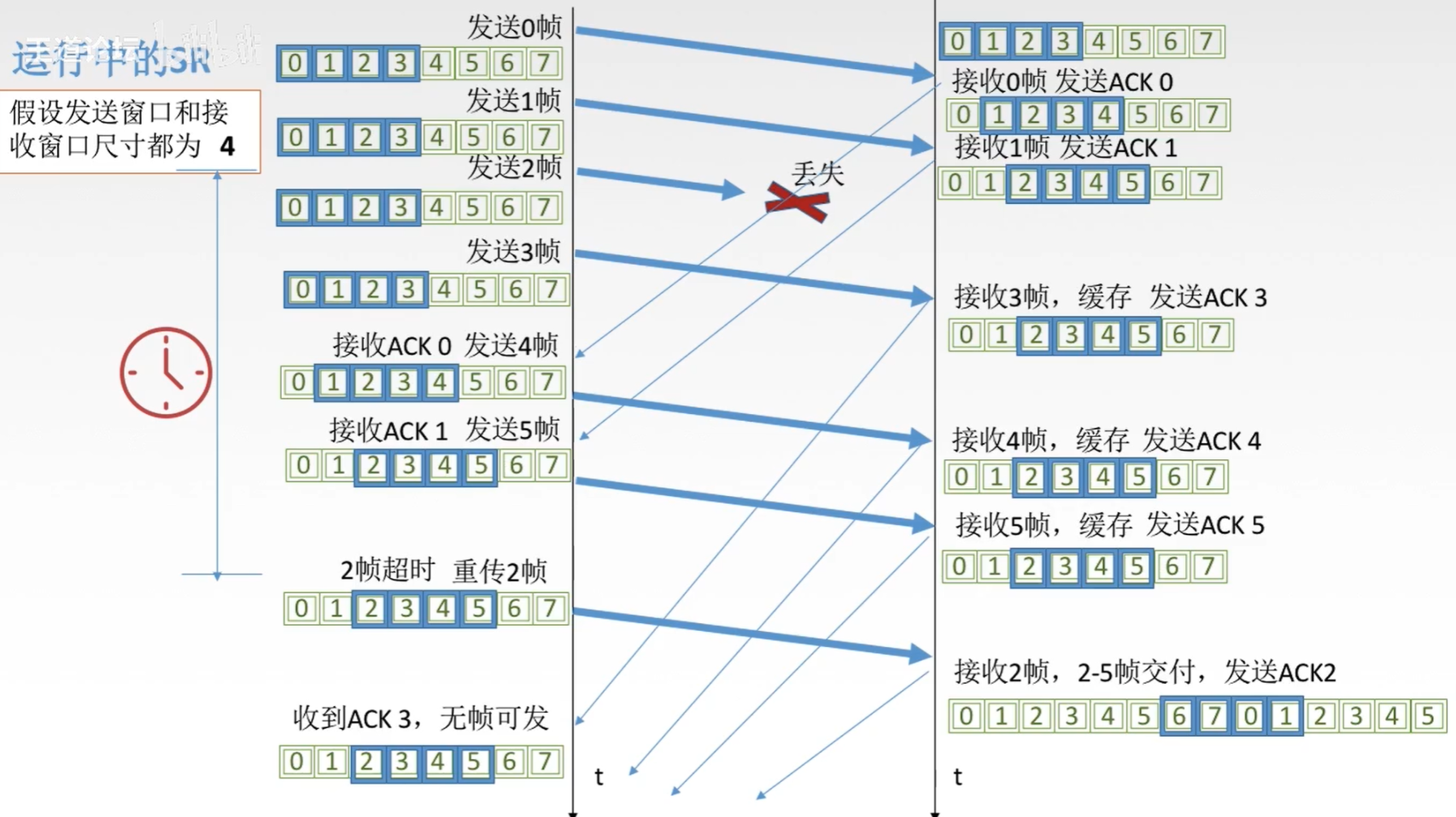 image-20201223095149018