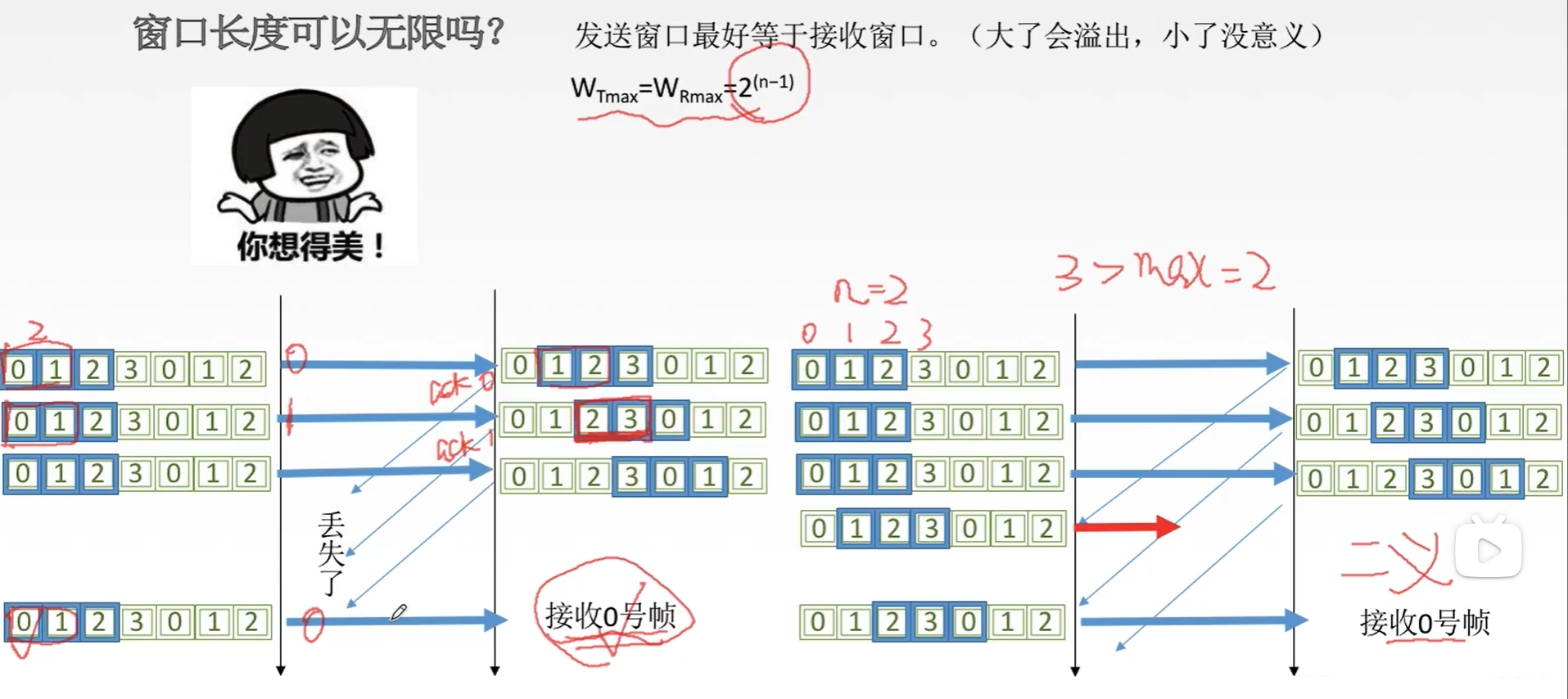 image-20201222004515915