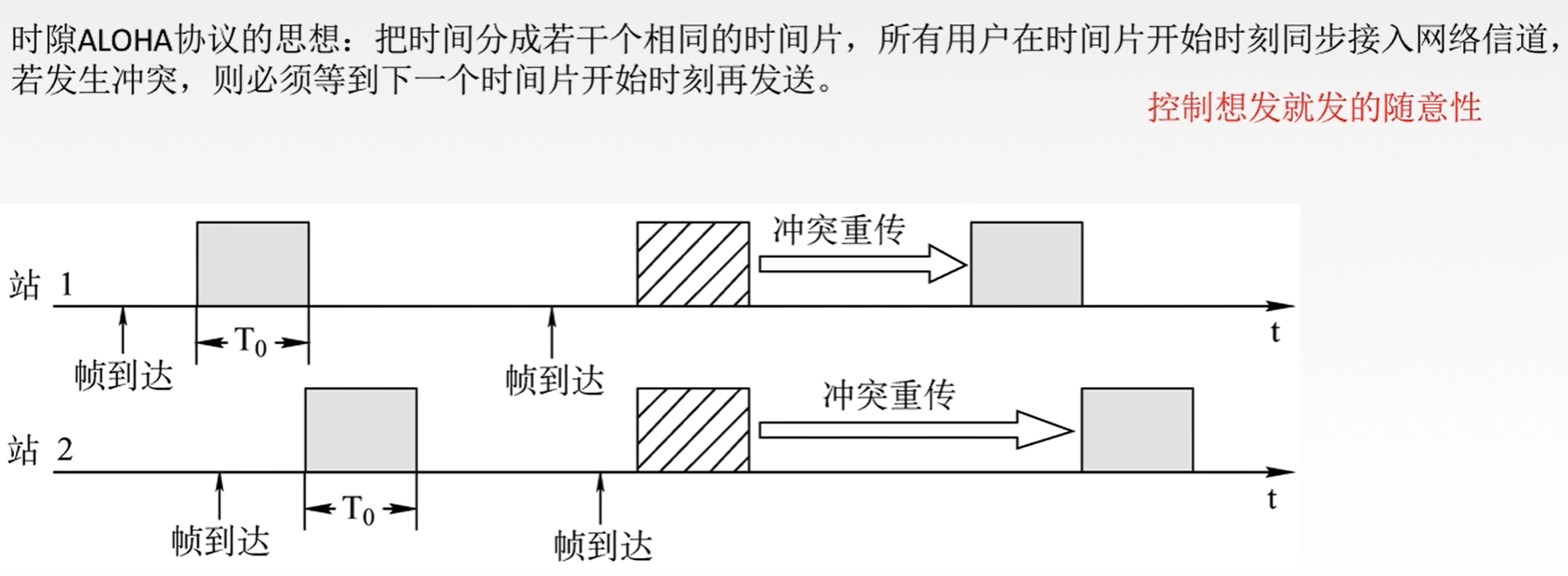 image-20201222105000086