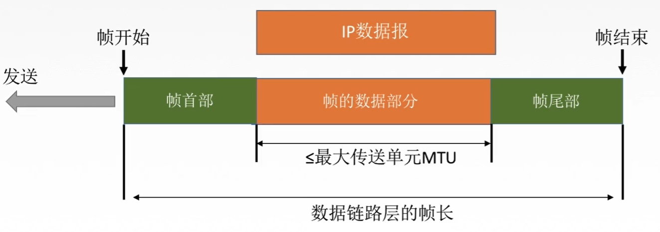 image-20201130163856591
