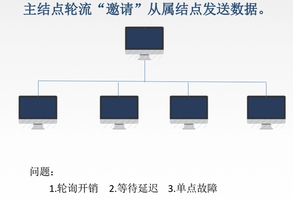 image-20201222113123440