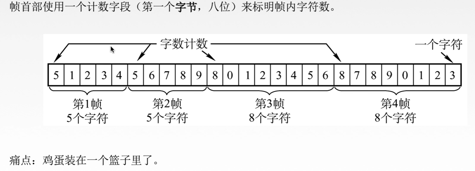 image-20201201000746191