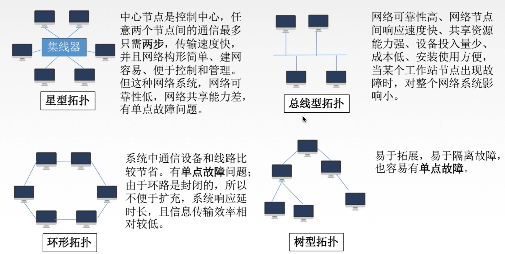 image-20201222134908514