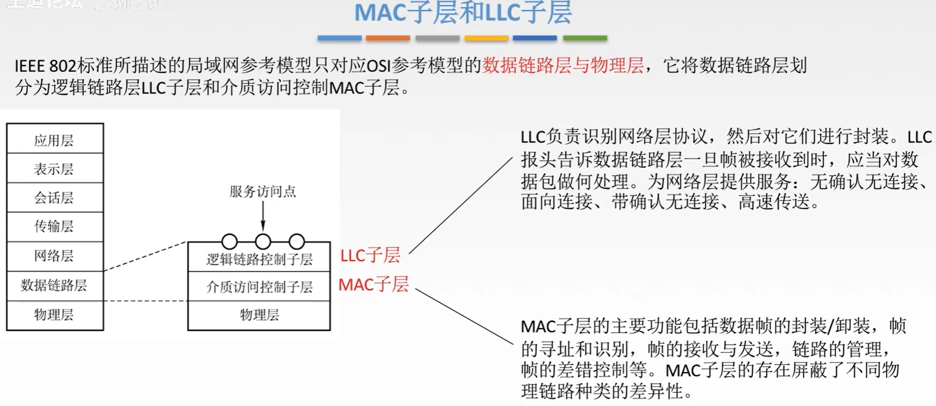 image-20201222135926630