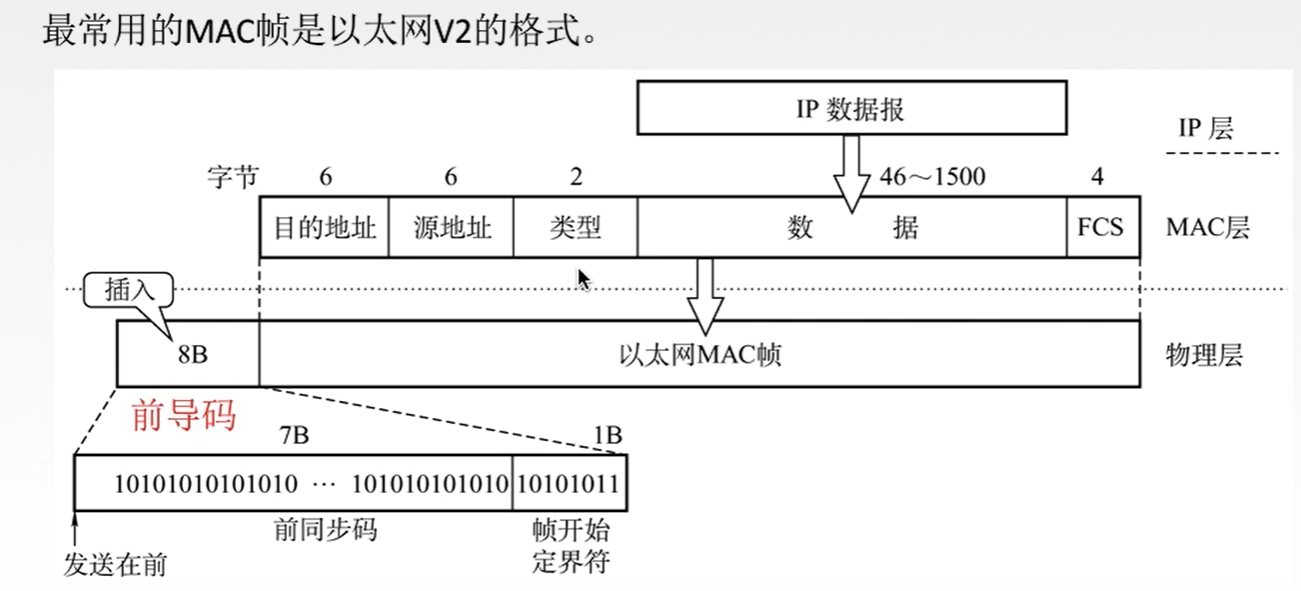 image-20201222141401386