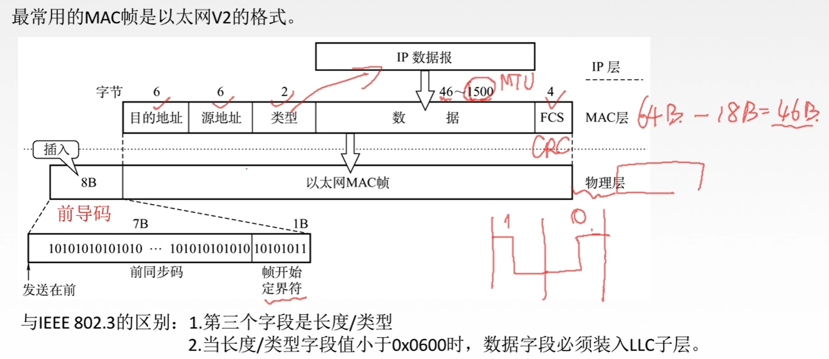 image-20201222141528695