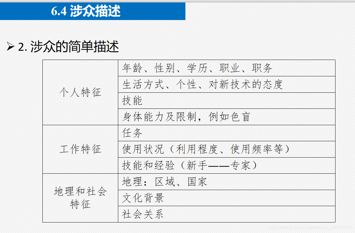 額313