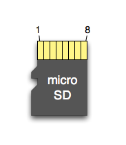 micro sd