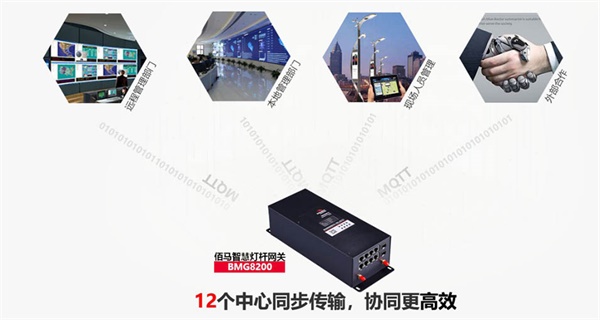 5G智能網關在交通綜合桿領域的應用