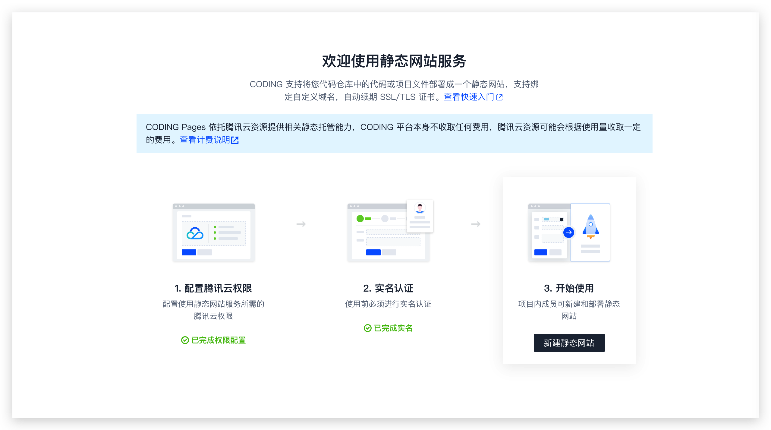 新版 CODING 靜態網站.png