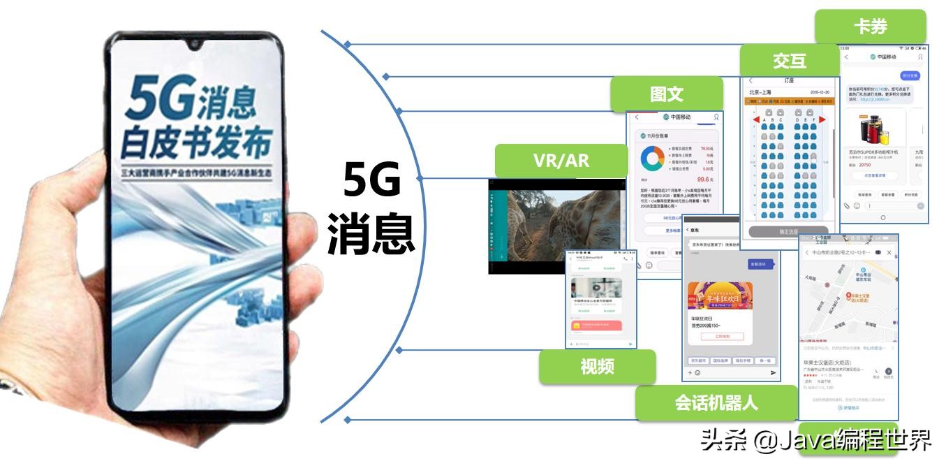 三大運營商聯手,針對微信公眾號共同研發反制利器——5G訊息