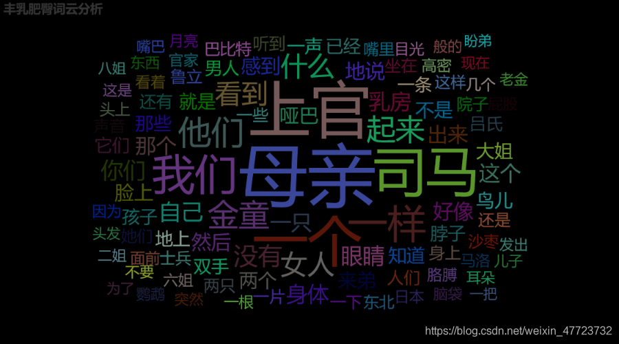 在這里插入圖片描述