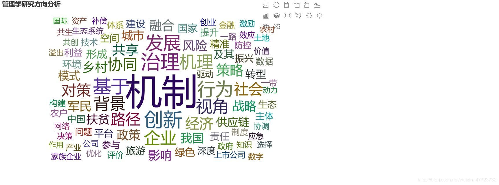 在這里插入圖片描述