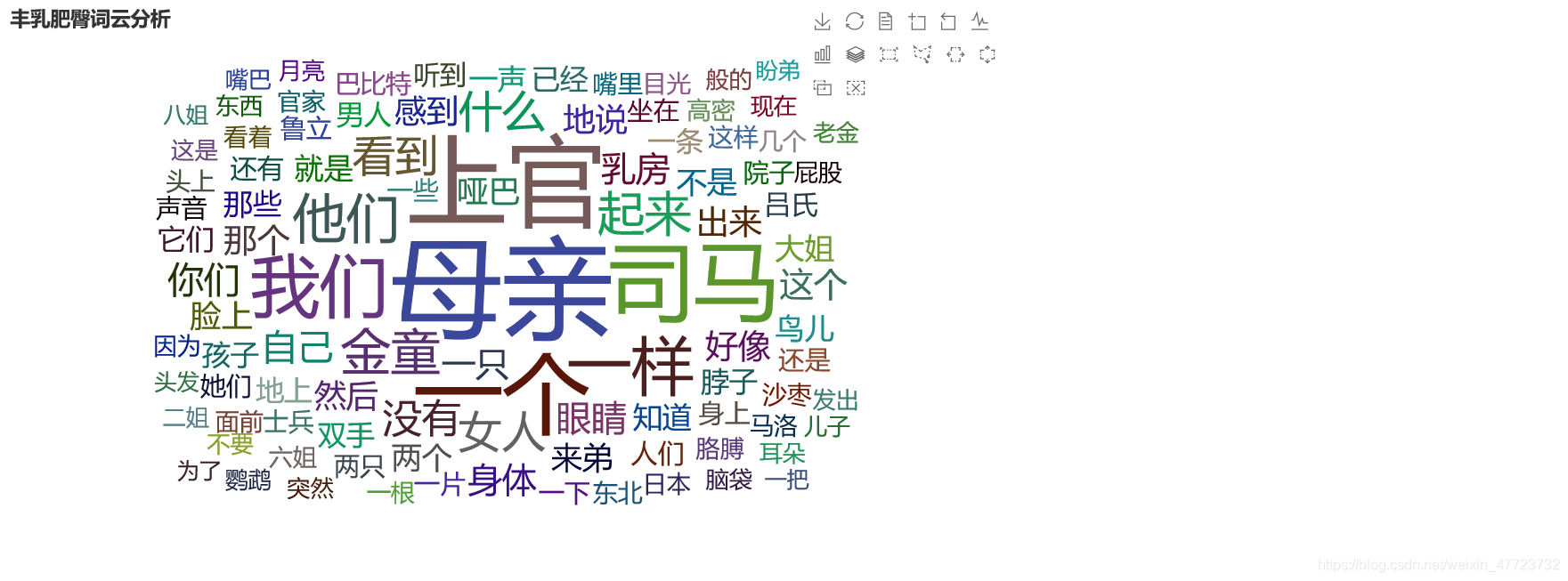 在這里插入圖片描述