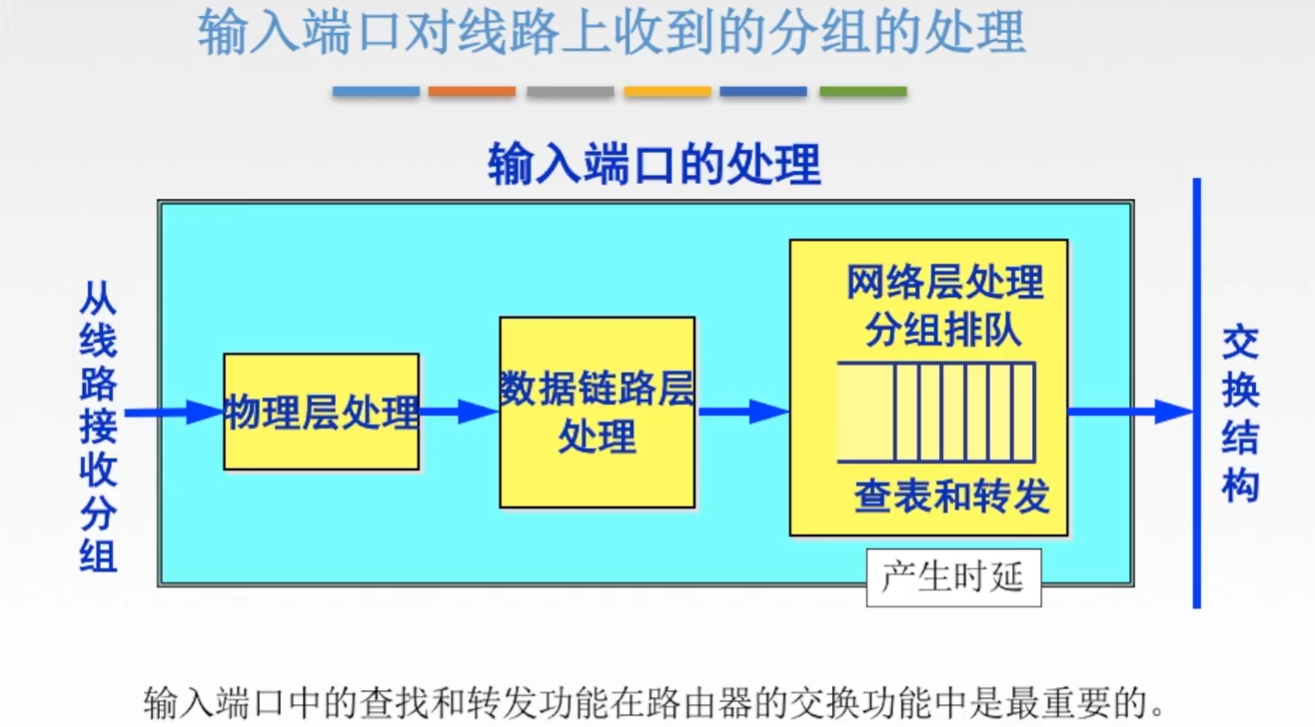 image-20201226184801501