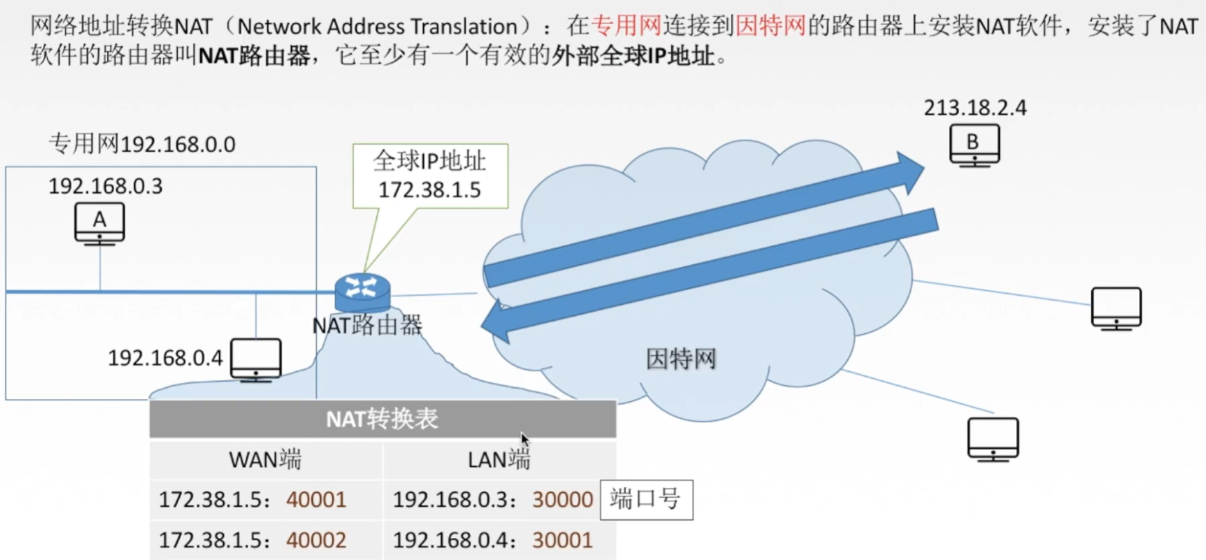 image-20201228091648678