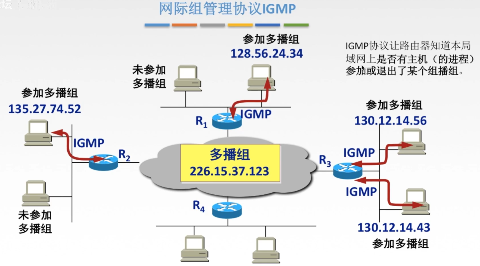 image-20201226182511568