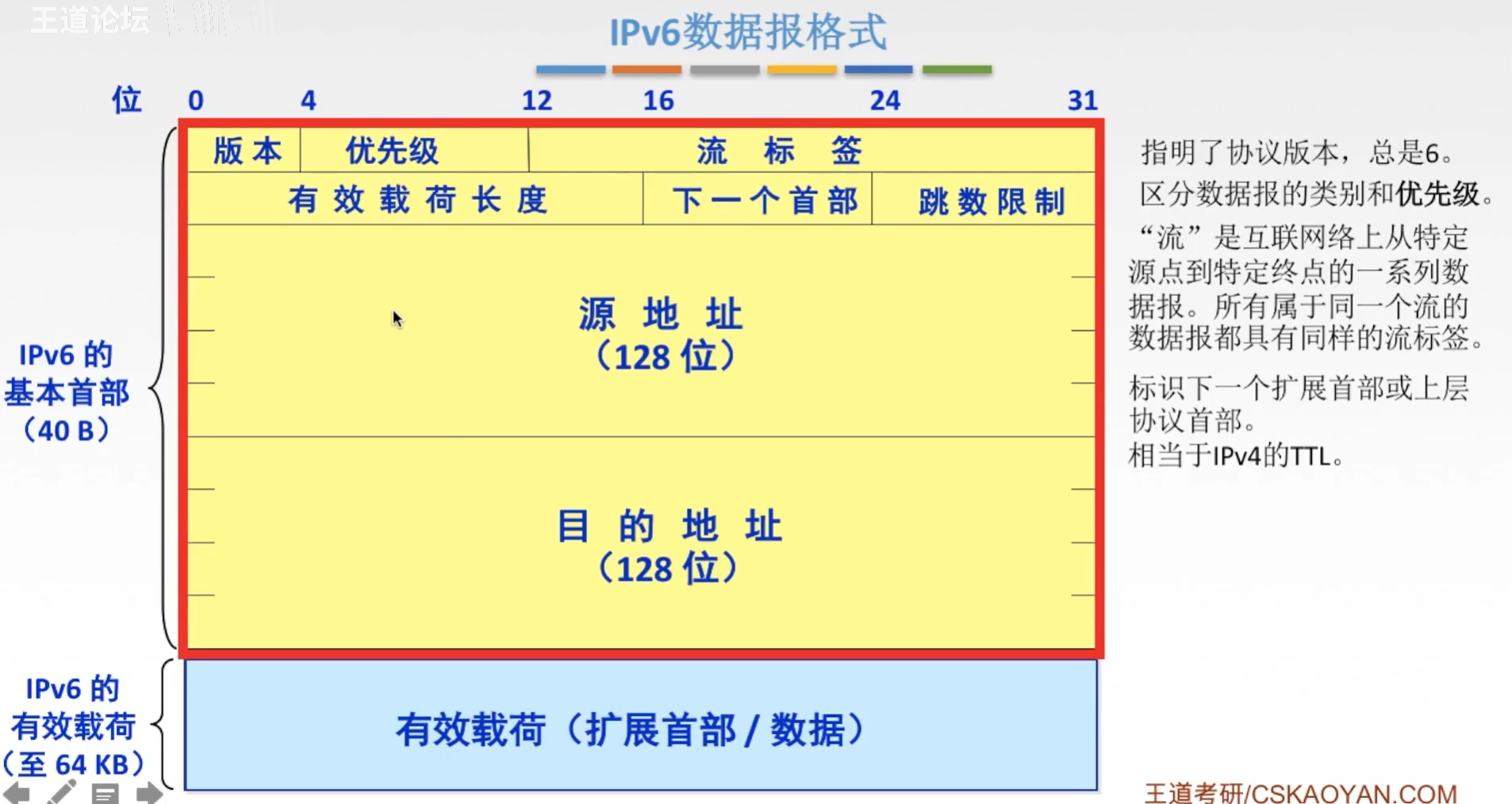 image-20201226155106603