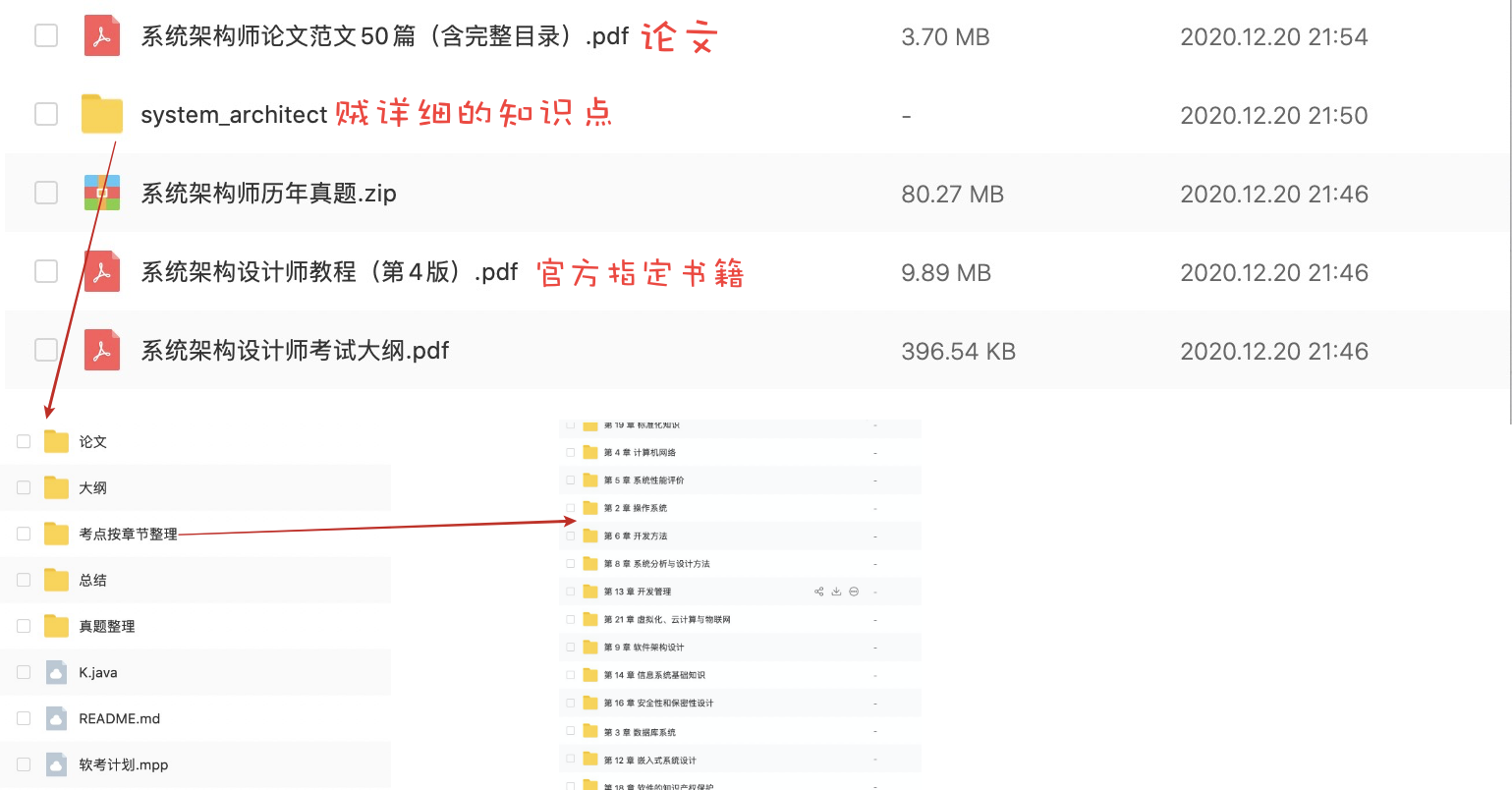 資料匯總