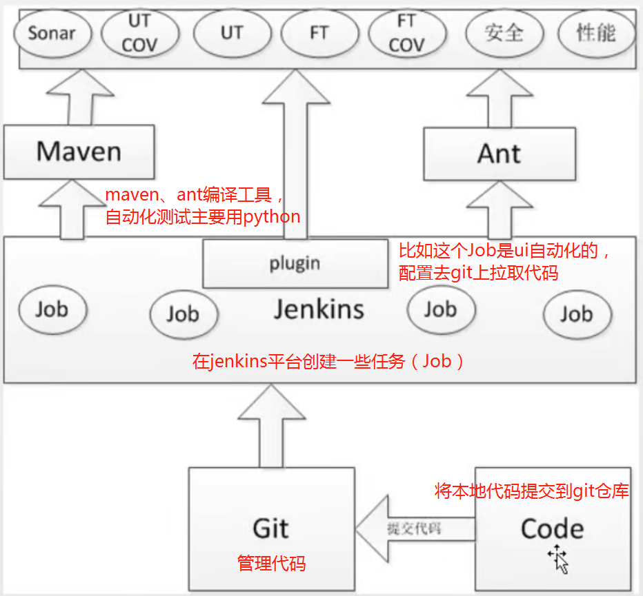 image-20201225224753398