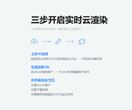 三部開啟實時渲染 - 3DCAT實時渲染云平臺