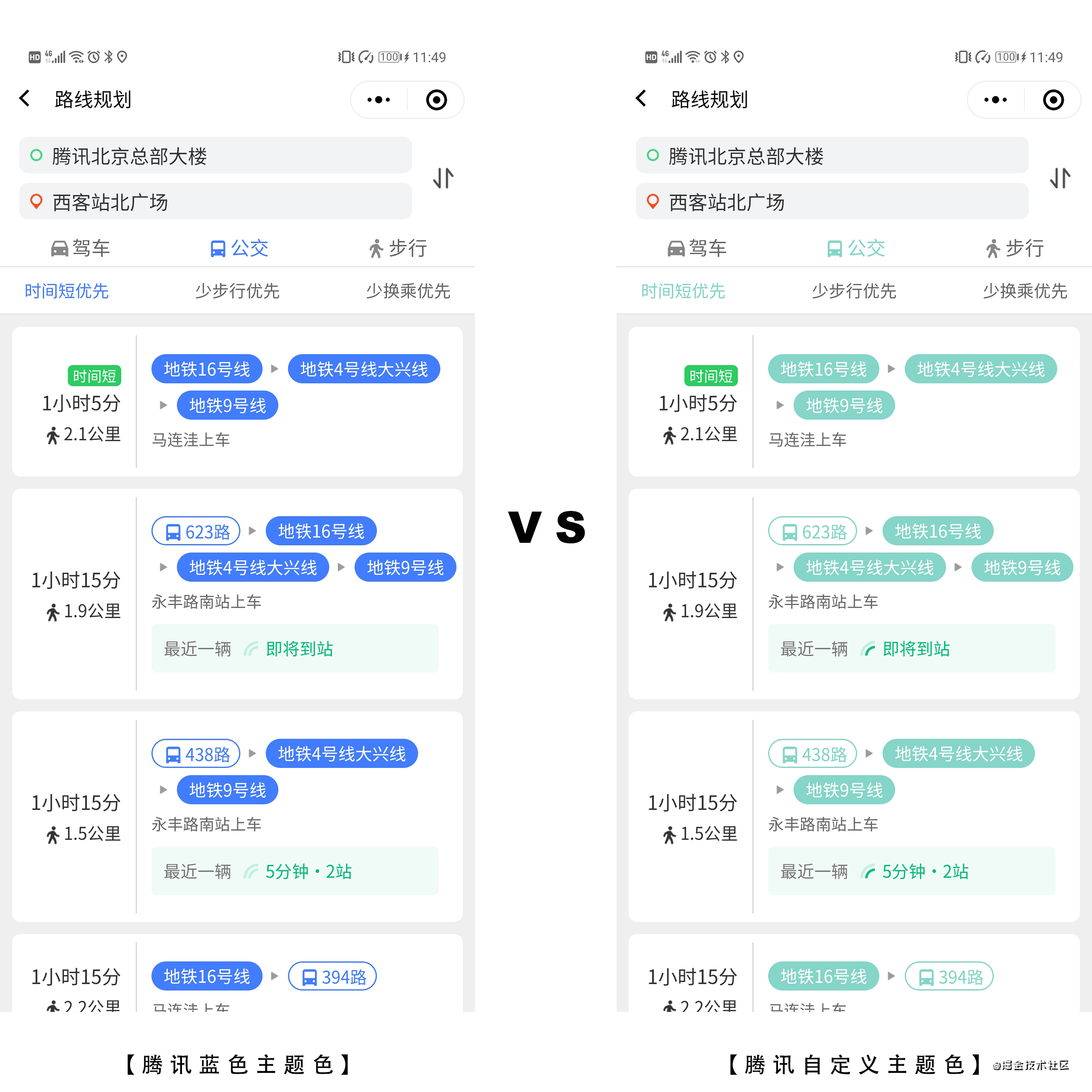 默認主題 VS 自定義主題