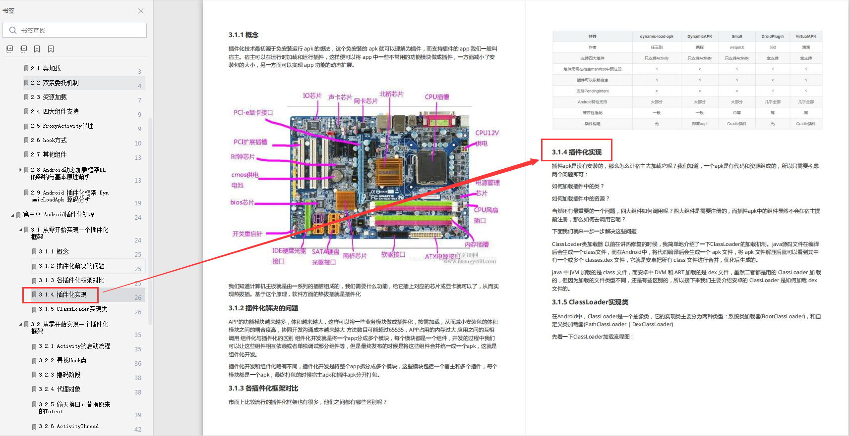 從零開始實作一個插件化框架（上）部分內容