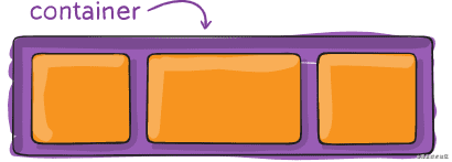 container