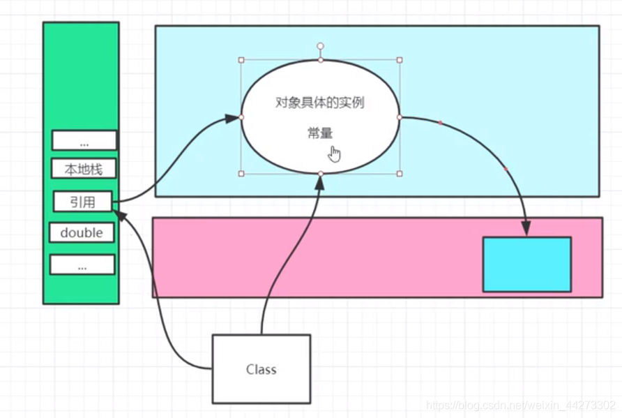 在這里插入圖片描述