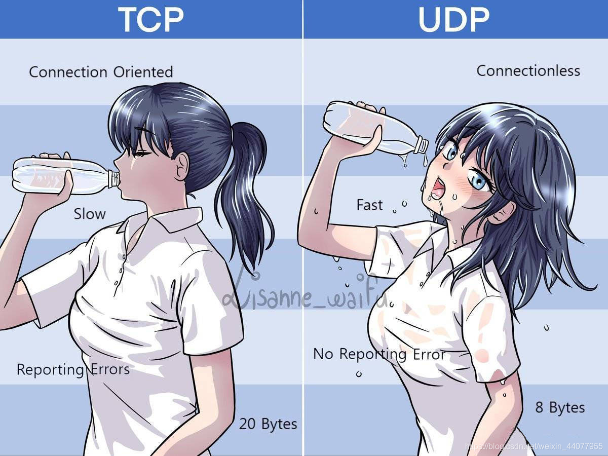 在這里插入圖片描述