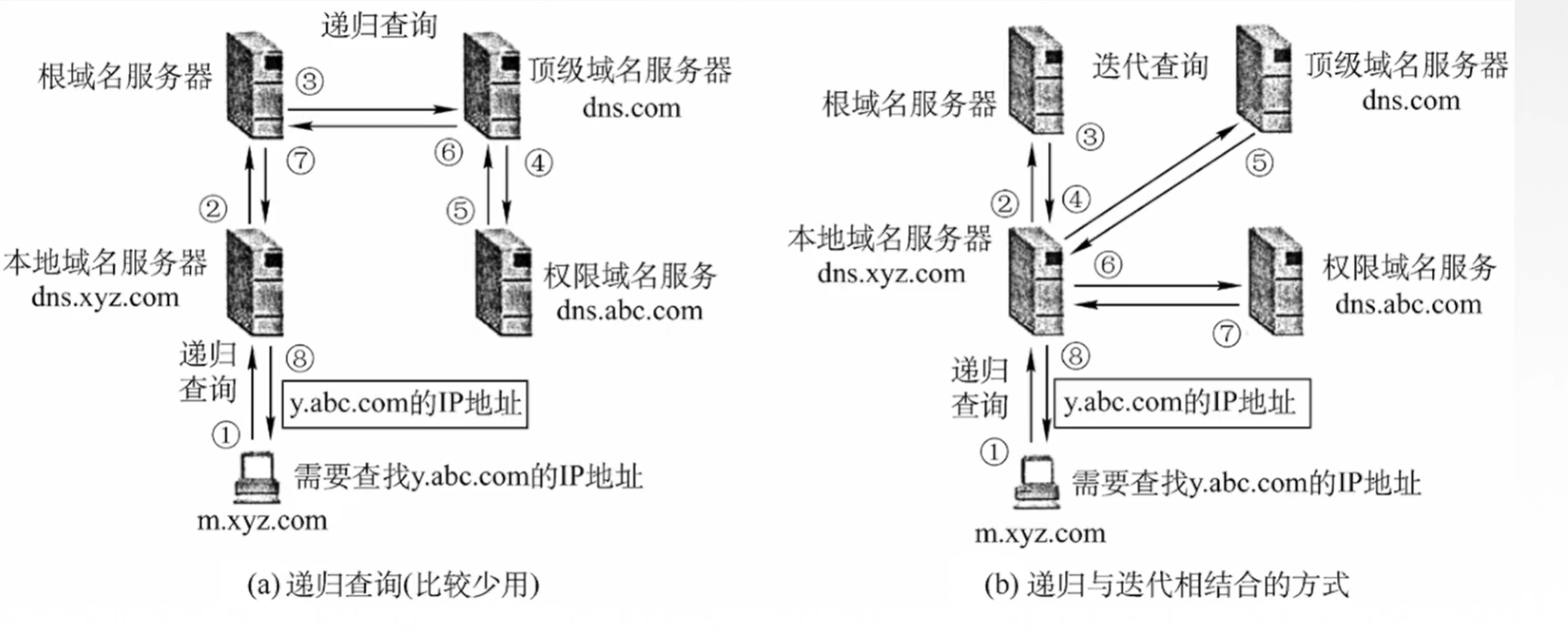 image-20201227004244248