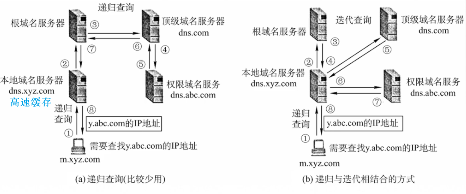 image-20201227004756869