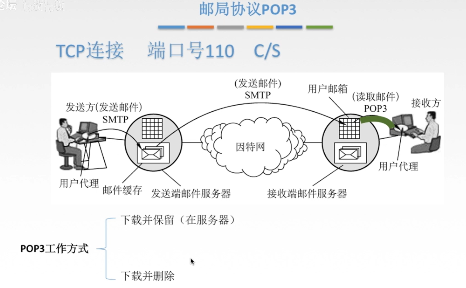 image-20201227130601186