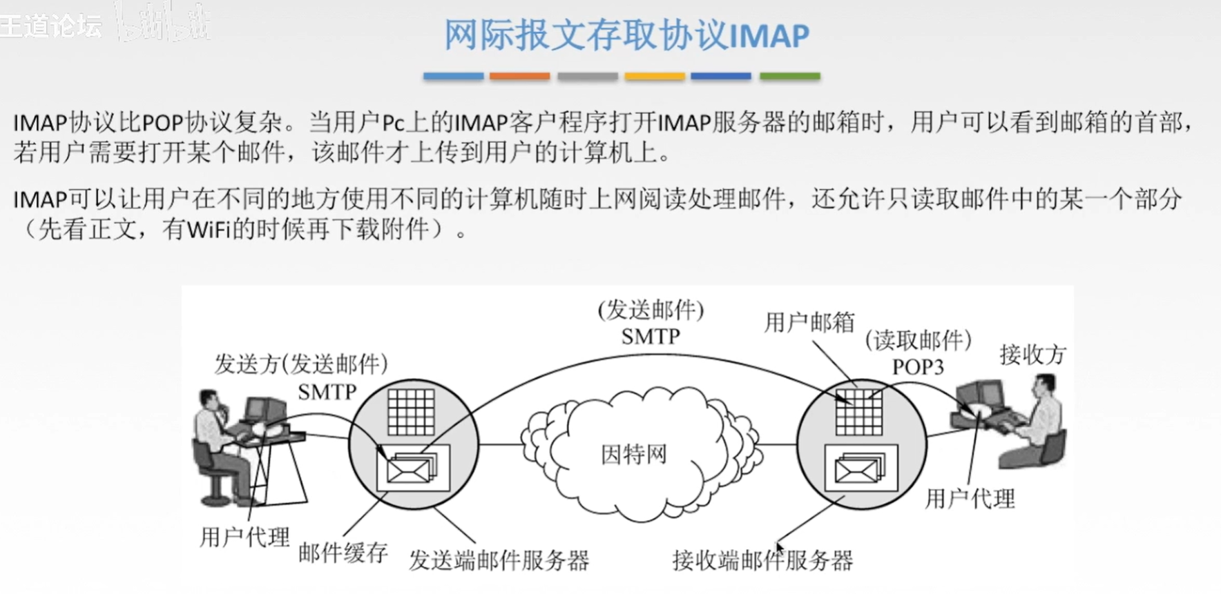 image-20201227130701437