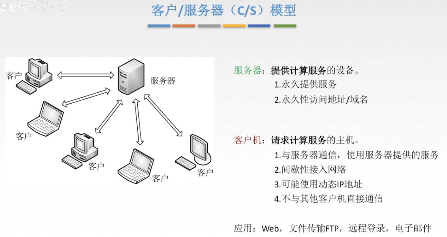 image-20201227002203236