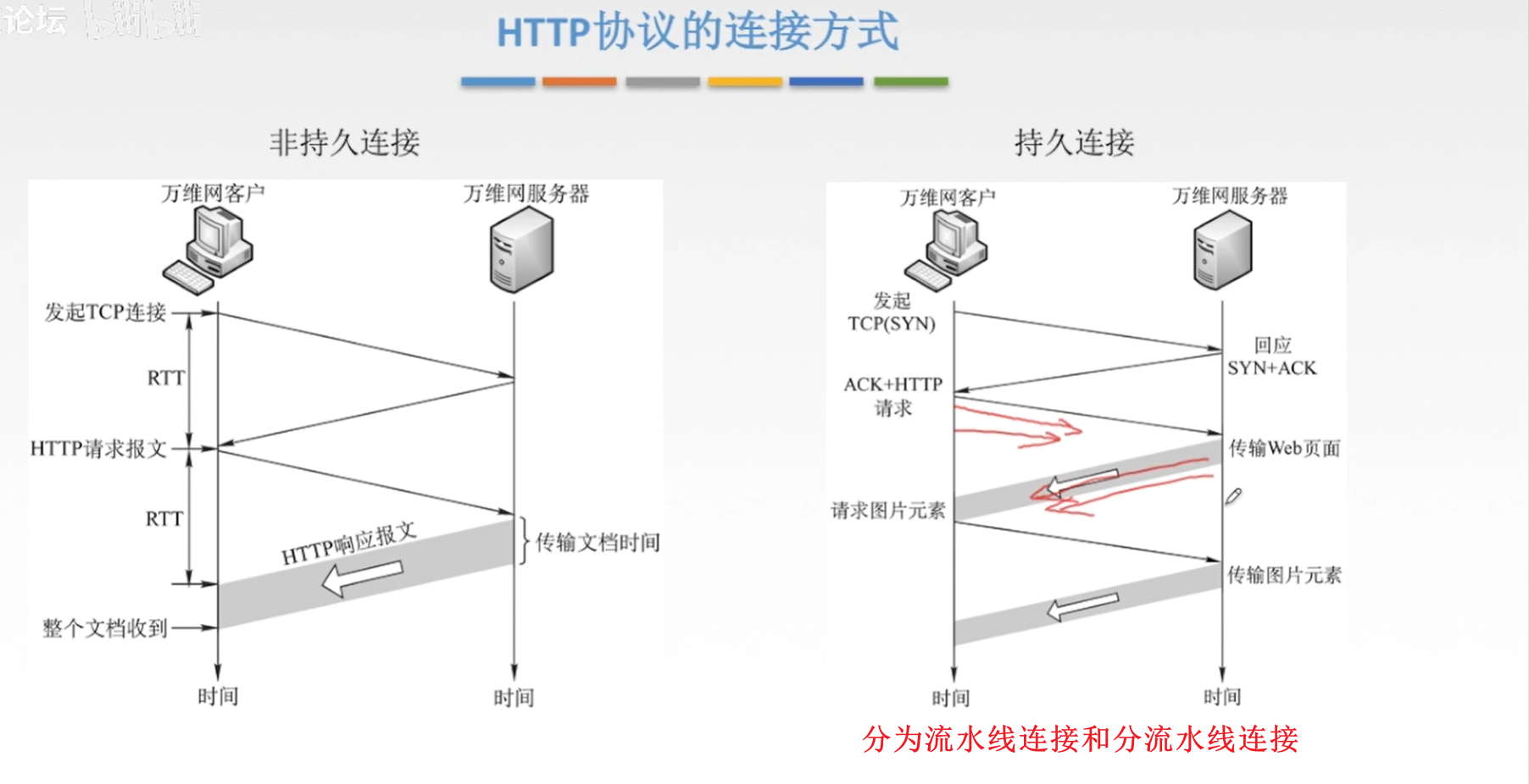 image-20201227131928805