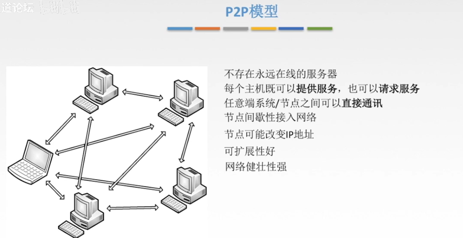 image-20201227002452465