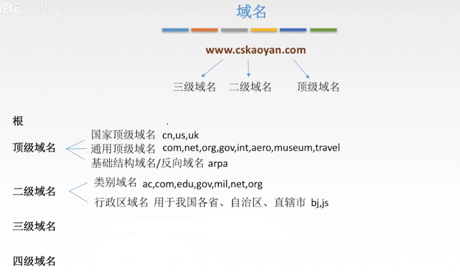 image-20201227003219214