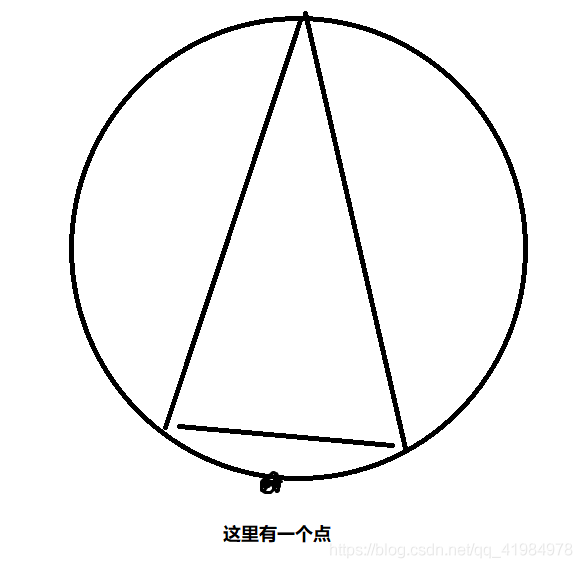 在這里插入圖片描述